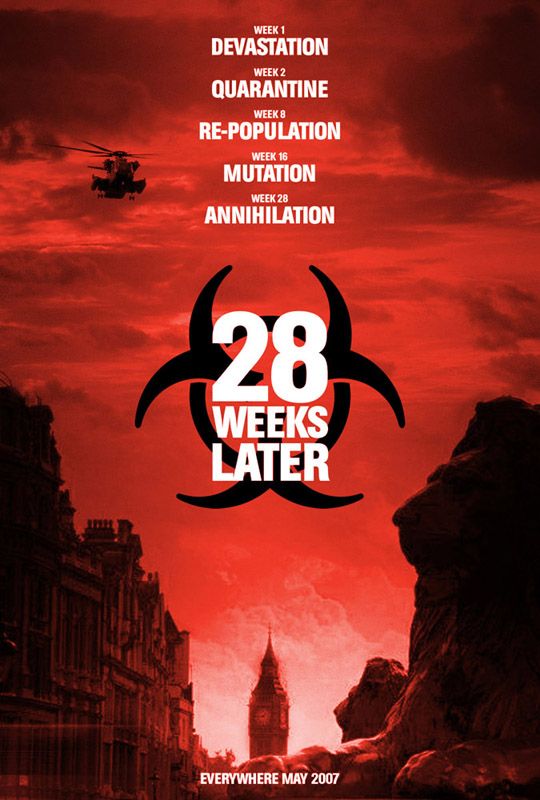 28 months later series