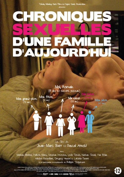 [18+] Sexual Chronicles of a French Family (2012)